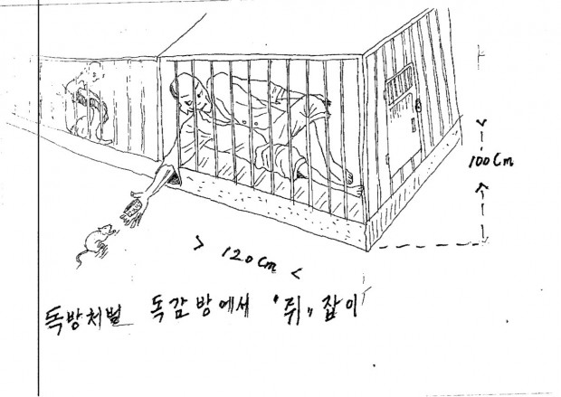 North Korean prison camp cell